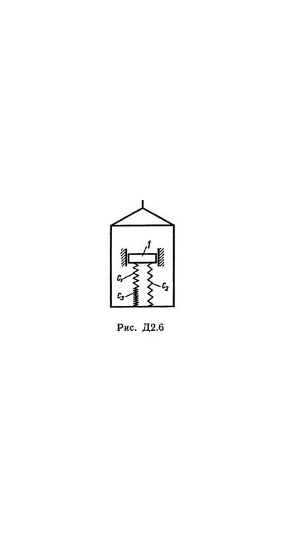 Решение Д2-69 (Рисунок Д2.6 условие 9 С.М. Тарг 1989 г)