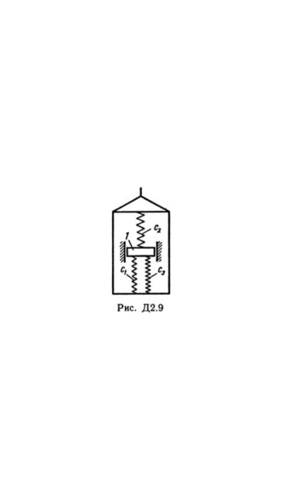 Решение Д2-95 (Рисунок Д2.9 условие 5 С.М. Тарг 1989 г)