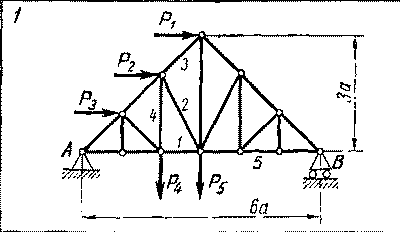 C3 Вариант 01 термех из решебника Яблонский А.А. 1978 г