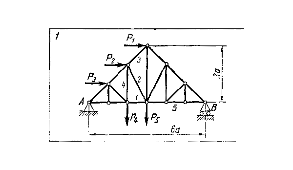 C3 Вариант 01 термех из решебника Яблонский А.А. 1978 г