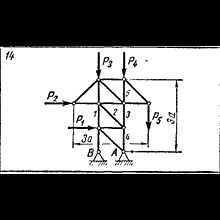 C3 Вариант 14 термех из решебника Яблонский А.А. 1978 г