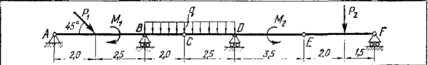 C4 Вариант 22 термех из решебника Яблонский А.А. 1978 г