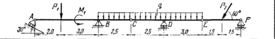 C4 Вариант 23 термех из решебника Яблонский А.А. 1978 г