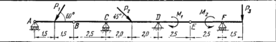 C4 Вариант 25 термех из решебника Яблонский А.А. 1978 г