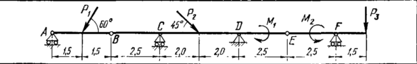 C4 Вариант 25 термех из решебника Яблонский А.А. 1978 г