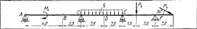 C4 Вариант 27 термех из решебника Яблонский А.А. 1978 г