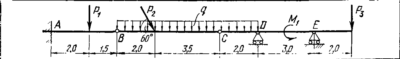 C4 Вариант 28 термех из решебника Яблонский А.А. 1978 г