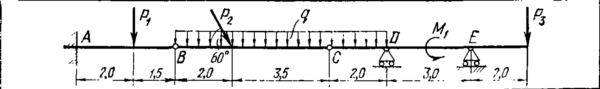 C4 Вариант 28 термех из решебника Яблонский А.А. 1978 г