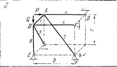 C8 Вариант 06 термех из решебника Яблонский А.А. 1978 г