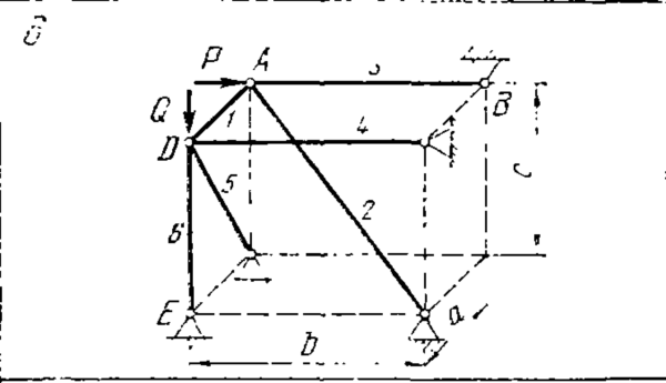 C8 Вариант 06 термех из решебника Яблонский А.А. 1978 г