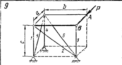 C11 Вариант 09 термех из решебника Яблонский А.А. 1978