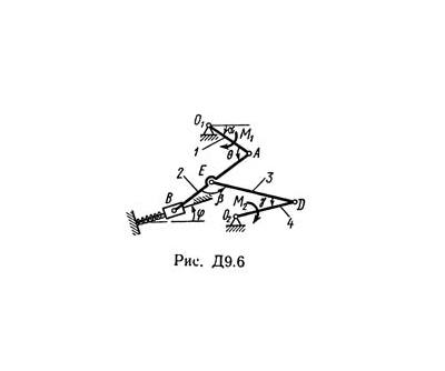 Решение Д9-61 (Рисунок Д9.6 условие 1 С.М. Тарг 1989 г)