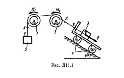 Решение Д11-11 (Рисунок Д11.1 условие 1 С.М Тарг 1989г)