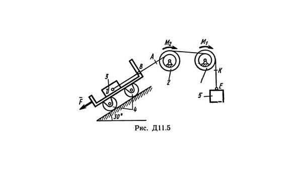 Решение Д11-51 (Рисунок Д11.5 условие 1 С.М Тарг 1989г)