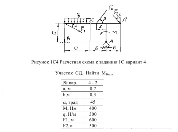 Задача по теоретической механике(ТерМех)