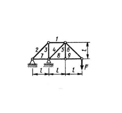 Решение задачи 4.3.7 из сборника Кепе О.Э.