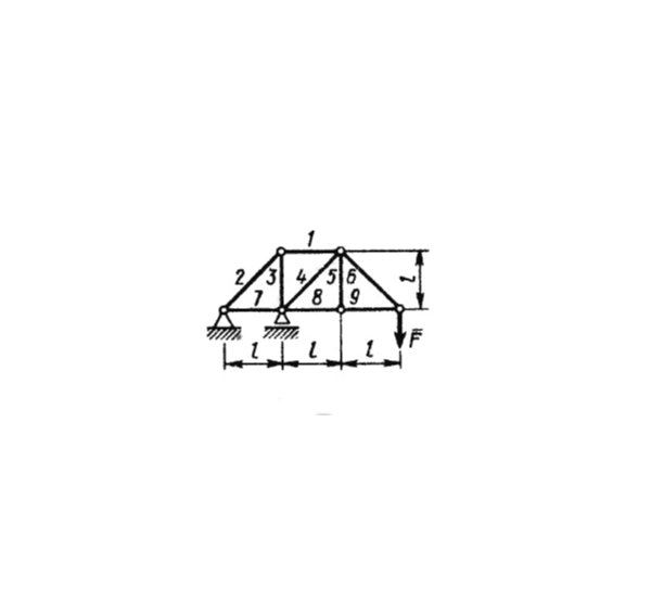 Решение задачи 4.3.7 из сборника Кепе О.Э.