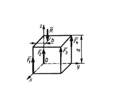 Решение задачи 5.5.3 из сборника Кепе О.Э.