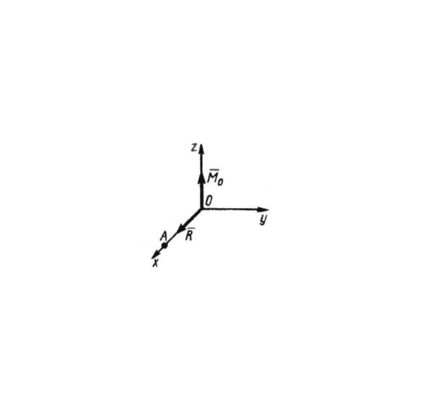 Решение задачи 5.4.7 из сборника Кепе О.Э.