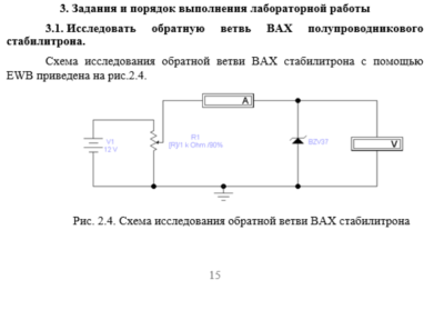 ТИУ Физические основы электроники Лабораторная работа 2