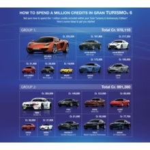 Grand Turismo 6. 1M
