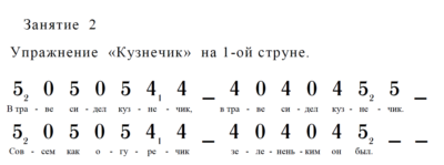 На гитаре до нот Зан.2-3 Кузнечик, Берёзка, Гуси, Сени