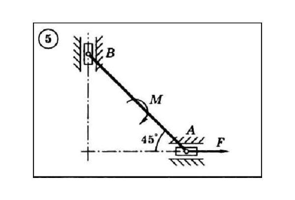 Решение задачи С4 вариант 5 (С4-05) - Диевский В.А.