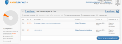 +Случай Человека-Крысы (невроз навязчивости)