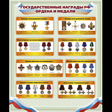 Плакат Государственные награды РФ. Ордена и медали.