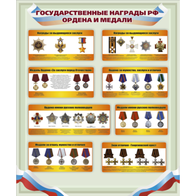 Плакат Государственные награды РФ. Ордена и медали.