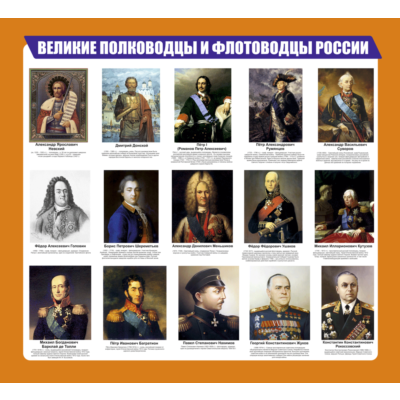 Плакат Великие полководцы и флотоводцы России