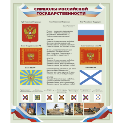 Плакат Символы Российской Государственности.