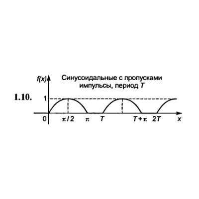 ИДЗ 16.3 – Вариант 10. Решения Рябушко А.П.