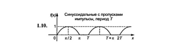 ИДЗ 16.3 – Вариант 10. Решения Рябушко А.П.
