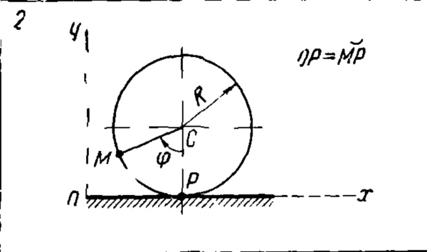 Задача К2 Вар. 02 термех из решебника Яблонский АА 1978