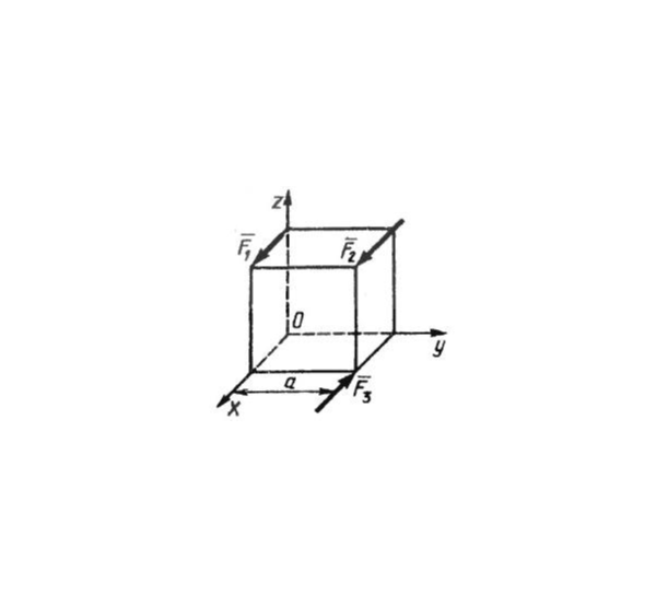 Решение задачи 5.4.22 из сборника Кепе О.Э.
