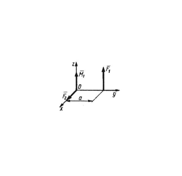 Решение задачи 5.4.15 из сборника Кепе О.Э.