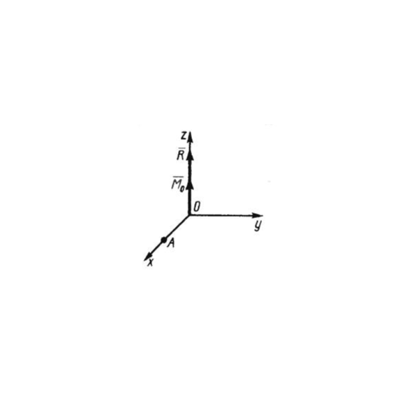 Решение задачи 5.4.9 из сборника Кепе О.Э.