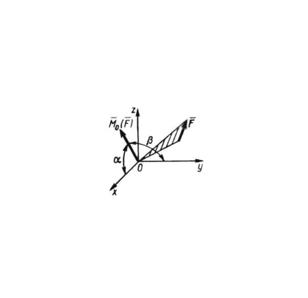 Решение задачи 5.1.3 из сборника Кепе О.Э.