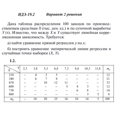 Вариант 2 ИДЗ 19.2 Решебник Рябушко часть 4