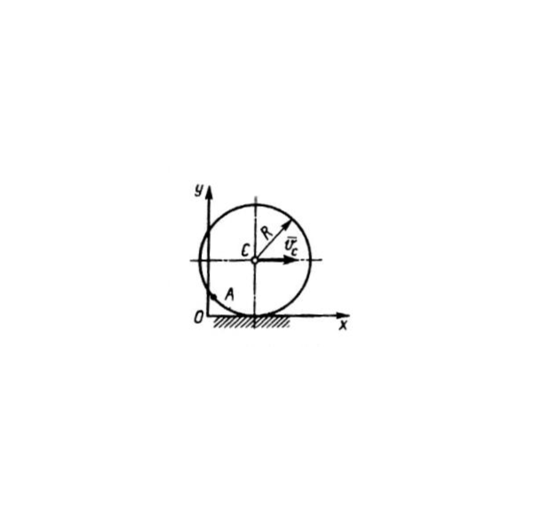 Решение задачи 9.1.6 из сборника Кепе О.Э.
