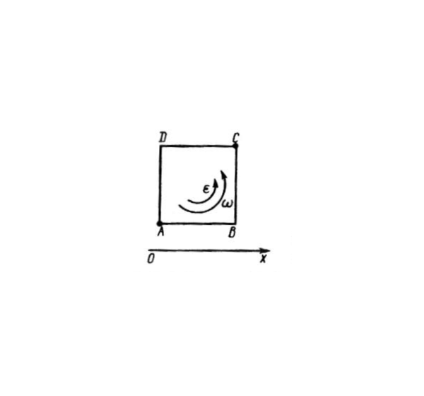 Решение задачи 9.8.8 из сборника Кепе О.Э.