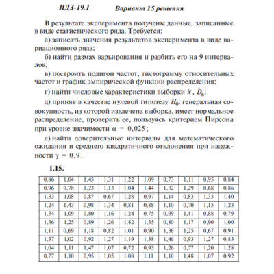 Вариант 15 ИДЗ 19.1 Решебник Рябушко часть 4