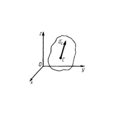 Решение задачи 14.1.5 из сборника Кепе О.Э.