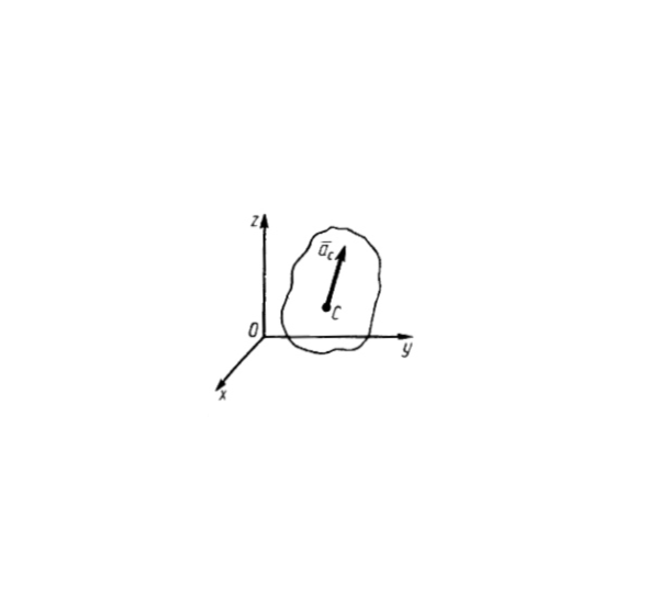 Решение задачи 14.1.5 из сборника Кепе О.Э.