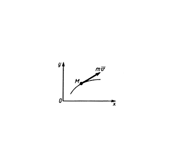 Решение задачи 14.3.4 из сборника Кепе О.Э.