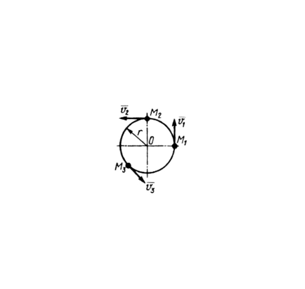 Решение задачи 14.5.16 из сборника Кепе О.Э.