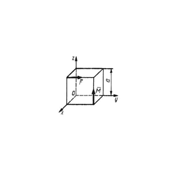 Решение задачи 5.3.10 из сборника Кепе О.Э.
