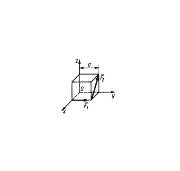 Решение задачи 5.3.6 из сборника Кепе О.Э.