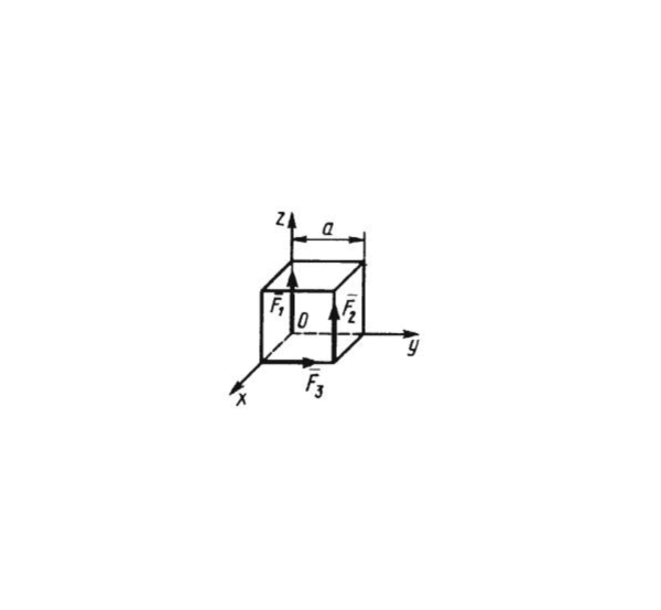 Решение задачи 5.3.8 из сборника Кепе О.Э.